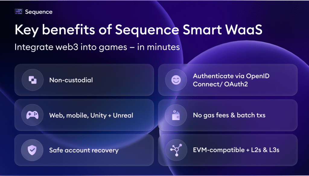 Sequence Embedded Wallets