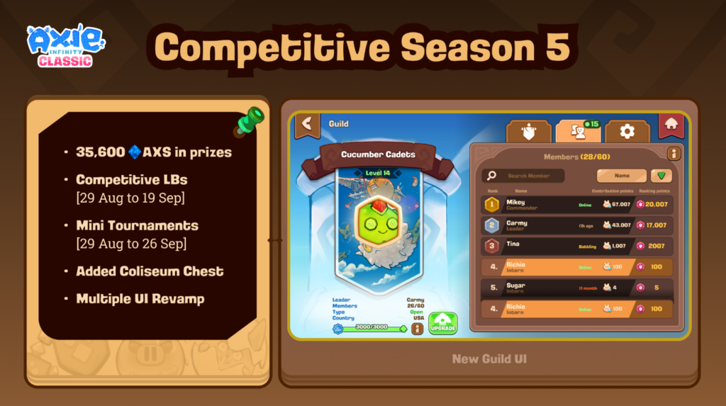 Axie classic season 5