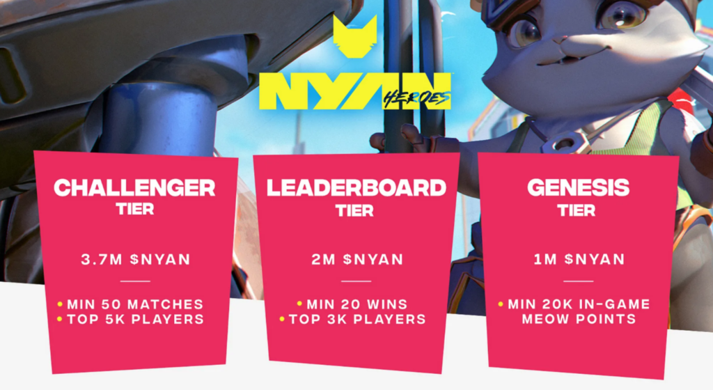 nyan heroes airdrop